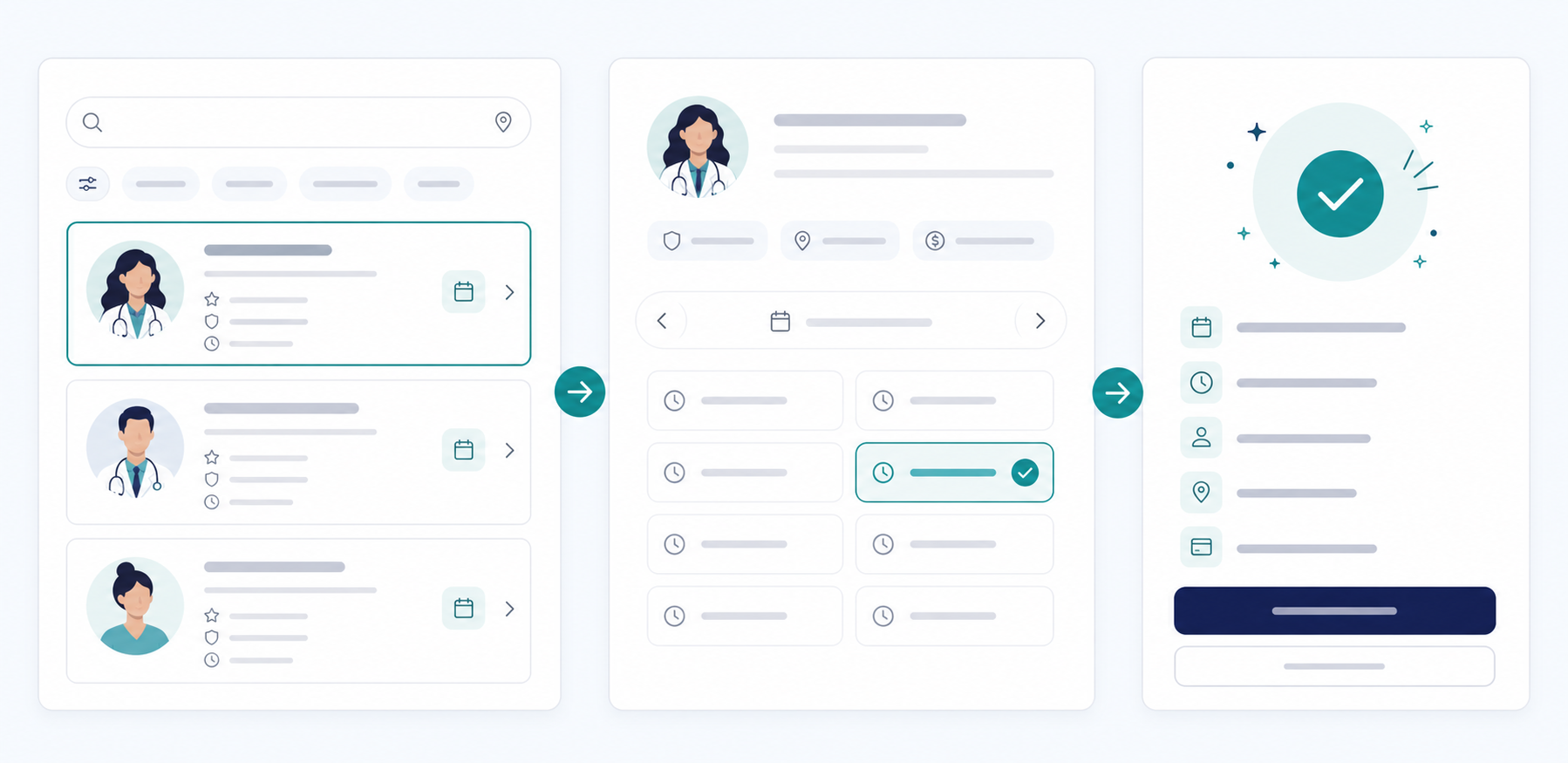 Simple three-step flow for finding and booking a doctor online